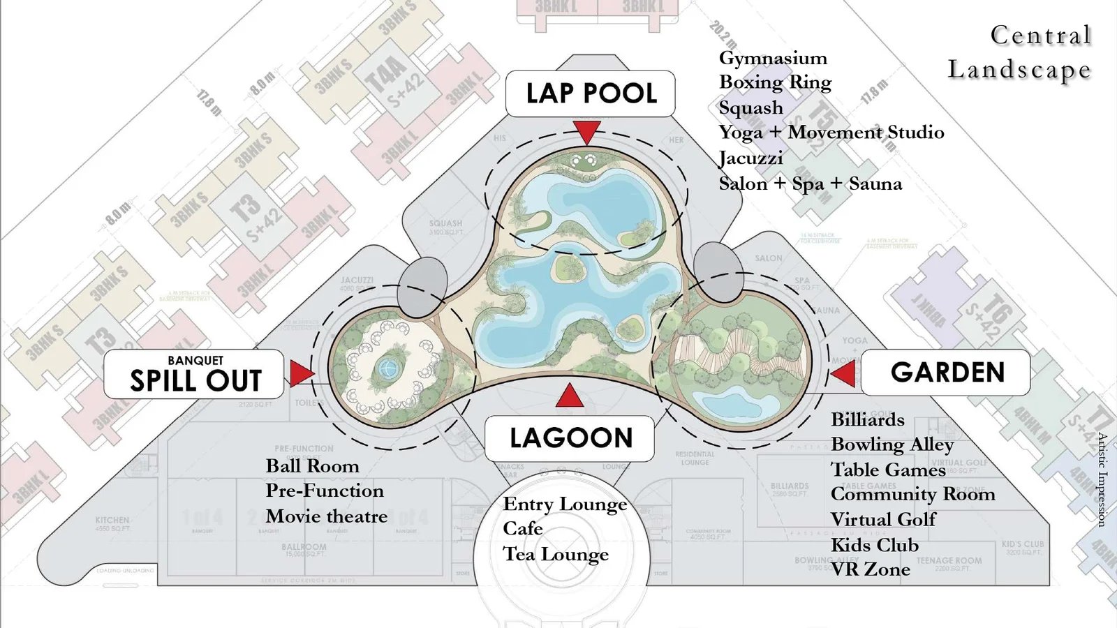 Master Plan